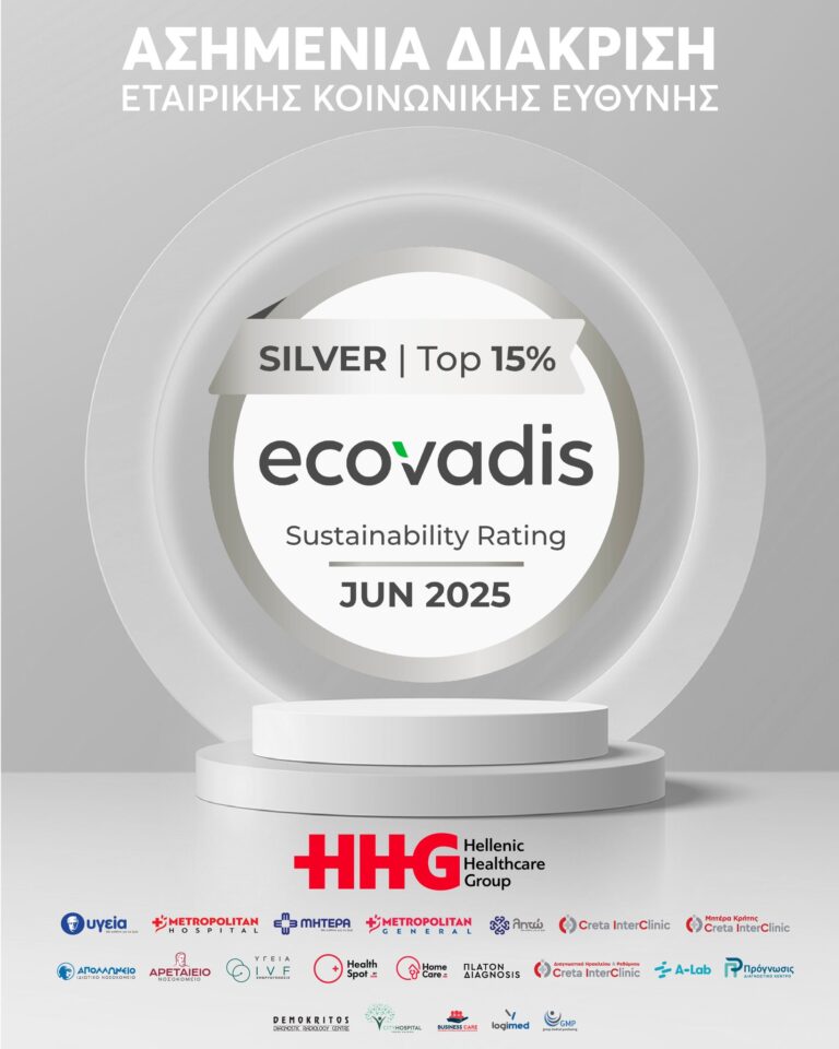 Hellenic Healthcare (HHG)